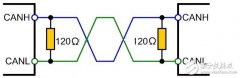 CAN总线要如何匹配终端电阻?
