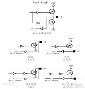 单片机io口输入电压是多少