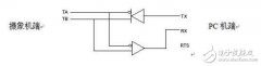 RS232与RS485的转换方法