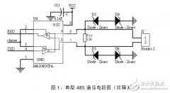 RS485的实际应用和维护RS485的常用方法
