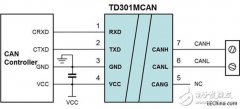 金升阳推超小体积CAN/CANFD隔离收发模块TD-MCAN/TD