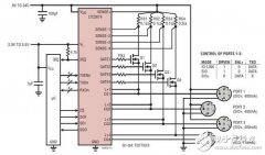 LTC2874如何在保持IO-Link特性和功能的情况下为SI