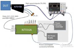 利用Type-C 接口，给你一个清爽不杂乱的后背