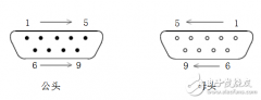 rs232串口接线图
