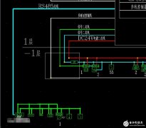 影响RS485总线通讯速度和通信可靠性的因素