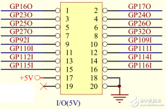 最简单IO驱动的智慧