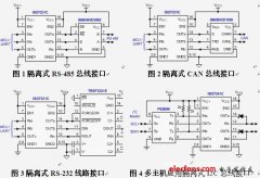 常见的数字接口的简化示意图