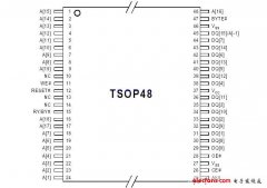 flash接口电路的实现