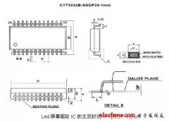 LED屏幕驱动IC的封装发展现状与展望