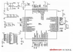 基于ARM7处理器的USB接口与CAN总线的实例