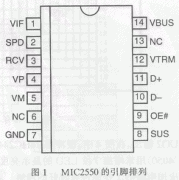 <b>通用串行总线收发器MIC2550及其应用</b>