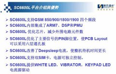 大联大携手展讯打造新一代2.5G手机平台解决方案