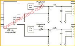USB电路保护设计方案