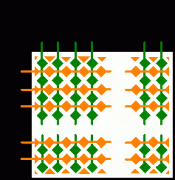 分析：表面电容式触摸技术为何能推动人机接口