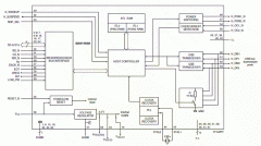 基于SAA1160A设计的嵌入式USB主控制方案