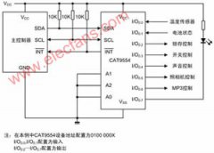 I2C I/O扩展芯片特性分析