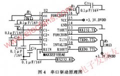 采用MAX3221电平转换器的串口驱动原理图