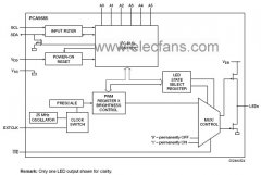 <b>PCA9685设计的16路12位LED驱动控制方案</b>