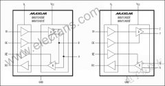 全双工和半双工RS-485收发器MAX13430E–MAX1