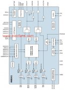基于WM2002设计的立体声耳机驱动方案