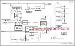 基于TOP267VG设计的36.3W LCD监视器电源方案