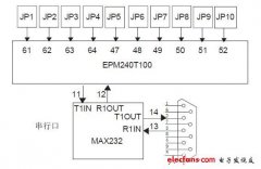 <b>CPLD的串口通信设计</b>