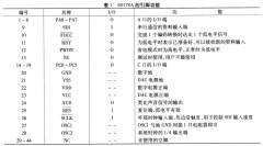 SD178A型集成式TTS处理器及其串行接口