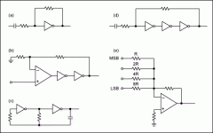 Murphy's Law and the Risks