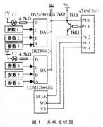 可组网单总线A/D芯片在多点检测系统中的应用