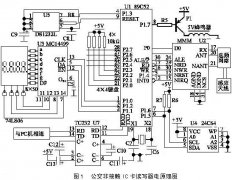 公交非接触IC卡读写器的应用设计
