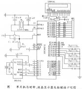 单片机与时钟、液晶显示器及按键接口电路