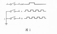 <b>一种基于FPGA的接口电路设计?</b>