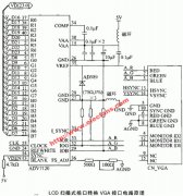 LCD扫描式接口转换VGA接口电路图