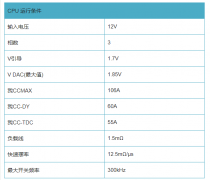 G-NAVP TM控制拓扑的设计方法和PCB布局规则