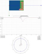 浅谈无线模块的板载天线