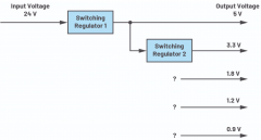 <b>使用半自动化工具改进电源设计——实现快速高</b>