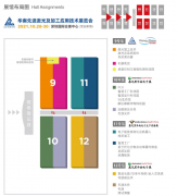 2021华南激光行业盛会精彩内容大盘点！