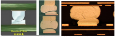 BGA和CSP枕头效应的形成机理和改善方向
