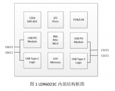 直播神器无线领夹麦克风快充方案