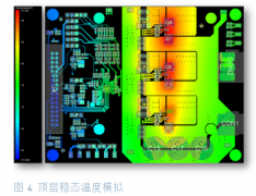 大功率电池供电设备逆变器板如何助力热优化