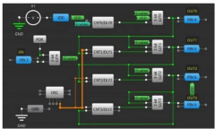 浅谈5G 集成电源排序