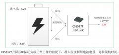 如何运用升降压芯片CS5517实现锂电池稳定输出3