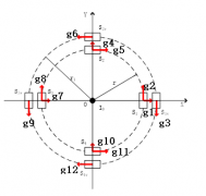 浅谈交流电磁场强度测量PCB设计