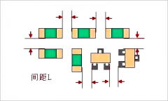 PCB板layout要注意的12个细节