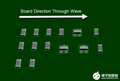 PCB元器件布局的十天技巧详细说明