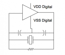 PCB布局：USB走线的受控阻抗