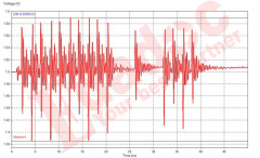 <b>PCB设计如何处理这个反谐振点</b>