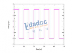 PCB设计：仿真分析为什么需要IBIS模型