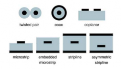 PCB上传输线有哪些呢？