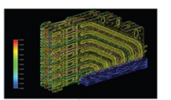 <b>什么是FEA分析？ PCBA设计的FEA分析类型</b>